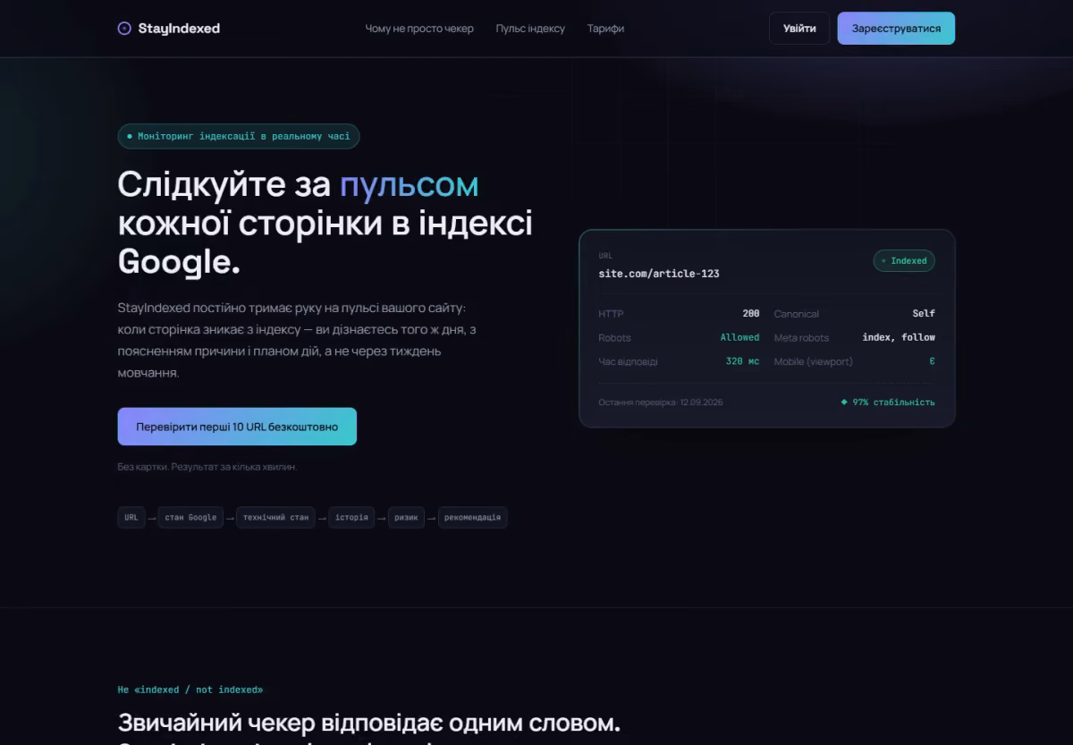 Сайт StayIndexed